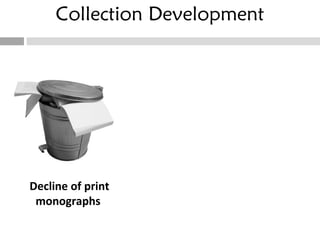Collection Development Decline of print monographs 