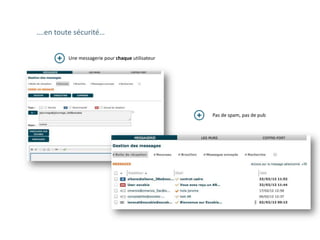….en toute sécurité…


         Une messagerie pour chaque utilisateur




                                                  Pas de spam, pas de pub
 