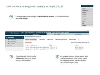… avec un mode de rangement pratique et simple d’accès


         Commencez toutes actions par la sélection d’un classeur, lui seul apparaîtra et
         tout sera dedans




         Chaque classeur est accessible                                    Ce système innovant revient à avoir dans
         uniquement pour ceux qui en                                       une seule et même plate forme, autant
         ont reçu l’autorisation                                           de compte que vous avez de classeurs
                                                                           (ex: un classeur par client)
 