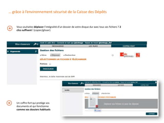… grâce à l’environnement sécurisé de la Caisse des Dépôts


    Vous souhaitez déplacer l’intégralité d’un dossier de votre disque dur avec tous ses fichiers ? 2
    clics suffisent ! (copier/glisser)




    Un coffre-fort qui protège vos
    documents et qui fonctionne
    comme vos dossiers habituels
 