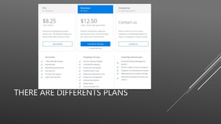 THERE ARE DIFFERENTS PLANS
 