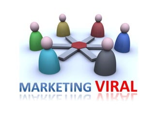 Marketing viral
