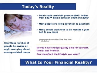 Today’s Reality

                       • Total credit card debt grew to $802* billion
                         from $237* billion between 1990 and 2005 1

                       • Most people are living paycheck to paycheck

                       • Many people work four to six months a year
                         just to pay taxes


                         1 Government Accountability Office, Sept. 2006.
                         * U.S. Dollars
Countless number of
people lie awake at
                       Do you have enough quality time for yourself,
night worrying about
                       family, and friends?
money-related issues
                       Can you afford the lifestyle you want?



                What Is Your Financial Reality?
 
