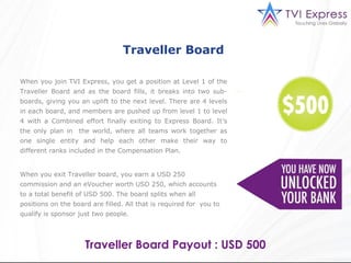 Traveller Board

When you join TVI Express, you get a position at Level 1 of the
Traveller Board and as the board fills, it breaks into two sub-
boards, giving you an uplift to the next level. There are 4 levels
in each board, and members are pushed up from level 1 to level
4 with a Combined effort finally exiting to Express Board. It’s
the only plan in   the world, where all teams work together as
one single entity and help each other make their way to
different ranks included in the Compensation Plan.


When you exit Traveller board, you earn a USD 250
commission and an eVoucher worth USD 250, which accounts
to a total benefit of USD 500. The board splits when all
positions on the board are filled. All that is required for you to
qualify is sponsor just two people.




                     Traveller Board Payout : USD 500
 