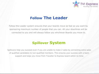 Follow The Leader

 Follow-the-Leader system ensures that your boards move as fast as you want by
  sponsoring maximum number of people that you can. All your downlines will be
    connected to you and will always follow you whichever Boards you move to.




                           Spillover System
Spillovers help you succeed even if you are unable to make 2 sales by connecting extra sales
  of qualified candidates to non-qualified members. This ensures your success with a team
        support and helps you move from Traveller to Express board within no time.
 