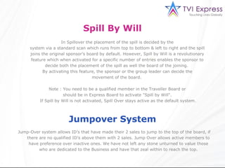 Spill By Will
                     In Spillover the placement of the spill is decided by the
     system via a standard scan which runs from top to bottom & left to right and the spill
     joins the original sponsor’s board by default. However, Spill by Will is a revolutionary
      feature which when activated for a specific number of entries enables the sponsor to
             decide both the placement of the spill as well the board of the joining.
            By activating this feature, the sponsor or the group leader can decide the
                                     movement of the board.

               Note : You need to be a qualified member in the Traveller Board or
                       should be in Express Board to activate "Spill by Will".
          If Spill by Will is not activated, Spill Over stays active as the default system.



                        Jumpover System
Jump-Over system allows ID’s that have made their 2 sales to jump to the top of the board, if
   there are no qualified ID’s above them with 2 sales. Jump Over allows active members to
    have preference over inactive ones. We have not left any stone unturned to value those
         who are dedicated to the Business and have that zeal within to reach the top.
 