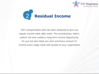 2       Residual Income


 TVI’s compensation plan has been designed to give you
regular income week after week. The revolutionary matrix
system not only creates a long term income Opportunity
  for you but also helps you earn enormous amount of
income every single week with growth of your organization
 