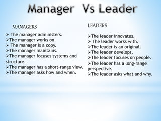 MANAGERS 
 The manager administers. 
The manager works on. 
 The manager is a copy. 
The manager maintains. 
The manager focuses systems and 
structure. 
The manager has a short-range view. 
The manager asks how and when. 
LEADERS 
The leader innovates. 
 The leader works with. 
The leader is an original. 
The leader develops. 
The leader focuses on people. 
The leader has a long-range 
perspective. 
The leader asks what and why. 
 
