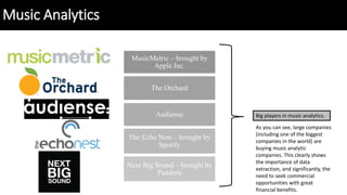 Music Analytics
MusicMetric – brought by
Apple Inc.
MusicMetric – brought by
Apple Inc.
The Orchard
Audiense
The Echo Nest – brought by
Spotify
Next Big Sound – brought by
Pandora
Big players in music analytics.
As you can see, large companies
(including one of the biggest
companies in the world) are
buying music analytic
companies. This clearly shows
the importance of data
extraction, and significantly, the
need to seek commercial
opportunities with great
financial benefits.
 