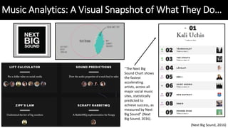 Music Analytics: A Visual Snapshot of What They Do…
“The Next Big
Sound Chart shows
the fastest
accelerating
artists, across all
major social music
sites, statistically
predicted to
achieve success, as
measured by Next
Big Sound” (Next
Big Sound, 2016).
(Next Big Sound, 2016)
 