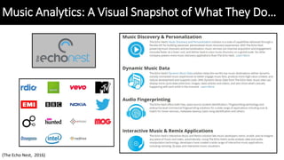Music Analytics: A Visual Snapshot of What They Do…
(The Echo Nest, 2016)
 
