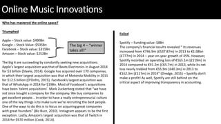Online Music Innovations
1st
Who has mastered the online space?
Triumphed
Apple – Stock value: $490Bn
Google – Stock Value: $535Bn
Facebook – Stock value: $315Bn
Amazon – Stock value: $252Bn
The big 4 are succeeding by constantly seeking new acquisitions.
Apple's largest acquisition was that of Beats Electronics in August 2014
for $3 billion (Steele, 2014). Google has acquired over 170 companies,
in which their largest acquisition was that of Motorola Mobility in 2011
for $12.5 billion (D'Onfro, 2015). Facebook’s largest acquisition was
that of WhatsApp in 2014 for $19Bn. Most of Facebook's acquisitions
have been 'talent acquisitions'. Mark Zuckerberg stated that “we have
not once bought a company for the company. We buy companies to
get excellent people... In order to have a really entrepreneurial culture
one of the key things is to make sure we're recruiting the best people.
One of the ways to do this is to focus on acquiring great companies
with great founders” (Biz Buzz, 2010). Instagram appears to be the first
exception. Lastly, Amazon’s largest acquisition was that of Twitch in
2014 for $970 million (Cook, 2014).
The big 4 – “winner
takes all!”
Failed
Spotify – Funding value: $8Bn
The company’s financial results revealed “ its revenues
increased from €746.9m (£537.87m) in 2013 to €1.08bn
(£777m) in 2014 – year-on-year growth of 45%. However,
Spotify recorded an operating loss of €165.1m (£119m) in
2014 compared to €91.2m (£65.7m) in 2013, while its net
loss nearly trebled from €55.9m (£40.3m) in 2013 to
€162.3m (£117m) in 2014” (Dredge, 2015) – Spotify don’t
make a profit! As well, Spotify are still behind on the
critical aspect of improving transparency in accounting.
 