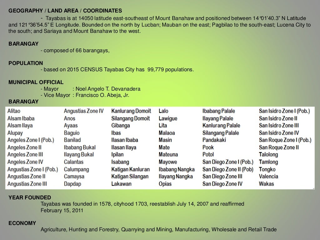 First District of Quezon Province