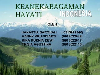 INDONESIA KEANEKARAGAMAN   HAYATI OLEH HANASTIA BAROKAH ( 0913022046) HANNY KRUISDIARTI (0913022048) RINA KURNIA DEWI (0913022017) TRISIA AGUSTINA (0913022110) 