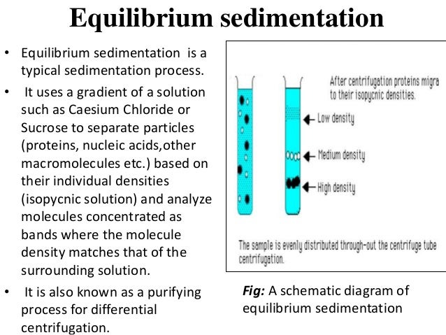 how density can be a property in bioseparation differential centrifugation