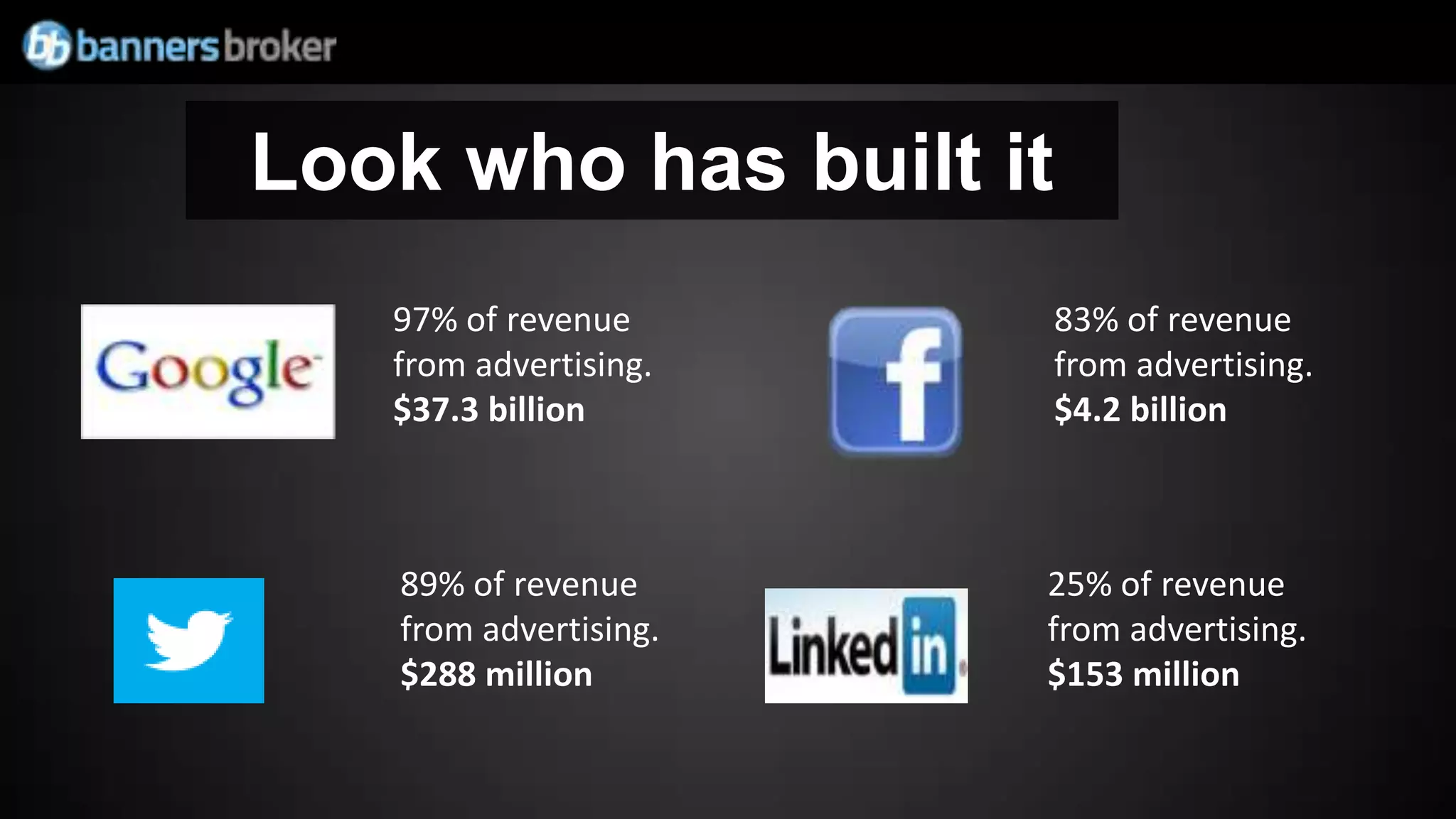 Look who has built it
   97% of revenue       83% of revenue
   from advertising.    from advertising.
   $37.3 billion        $4.2 billion



   89% of revenue      25% of revenue
   from advertising.   from advertising.
   $288 million        $153 million
 