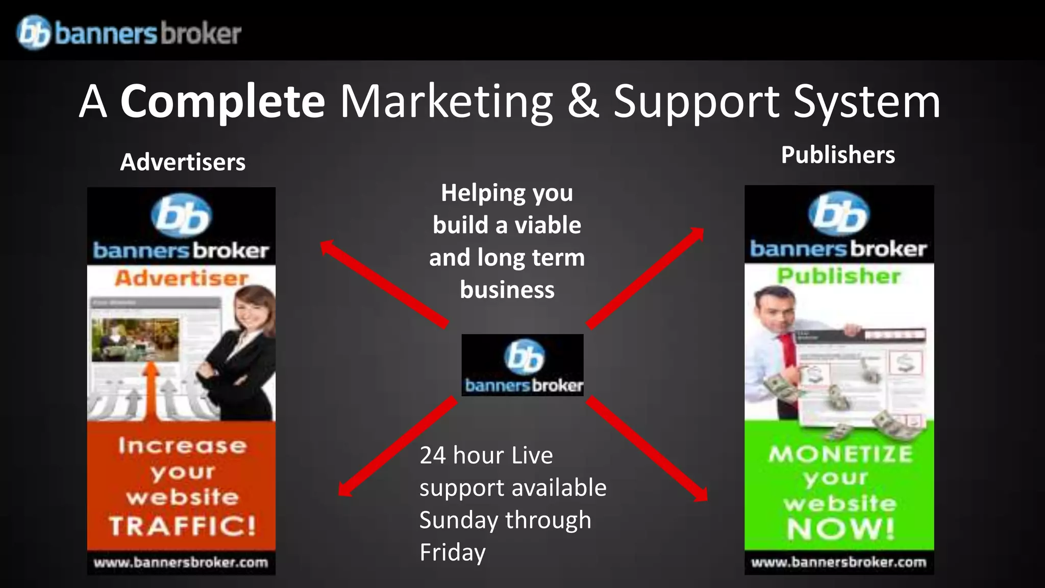 A Complete Marketing & Support System
 Advertisers                       Publishers
                Helping you
               build a viable
               and long term
                 business




               24 hour Live
               support available
               Sunday through
               Friday
 