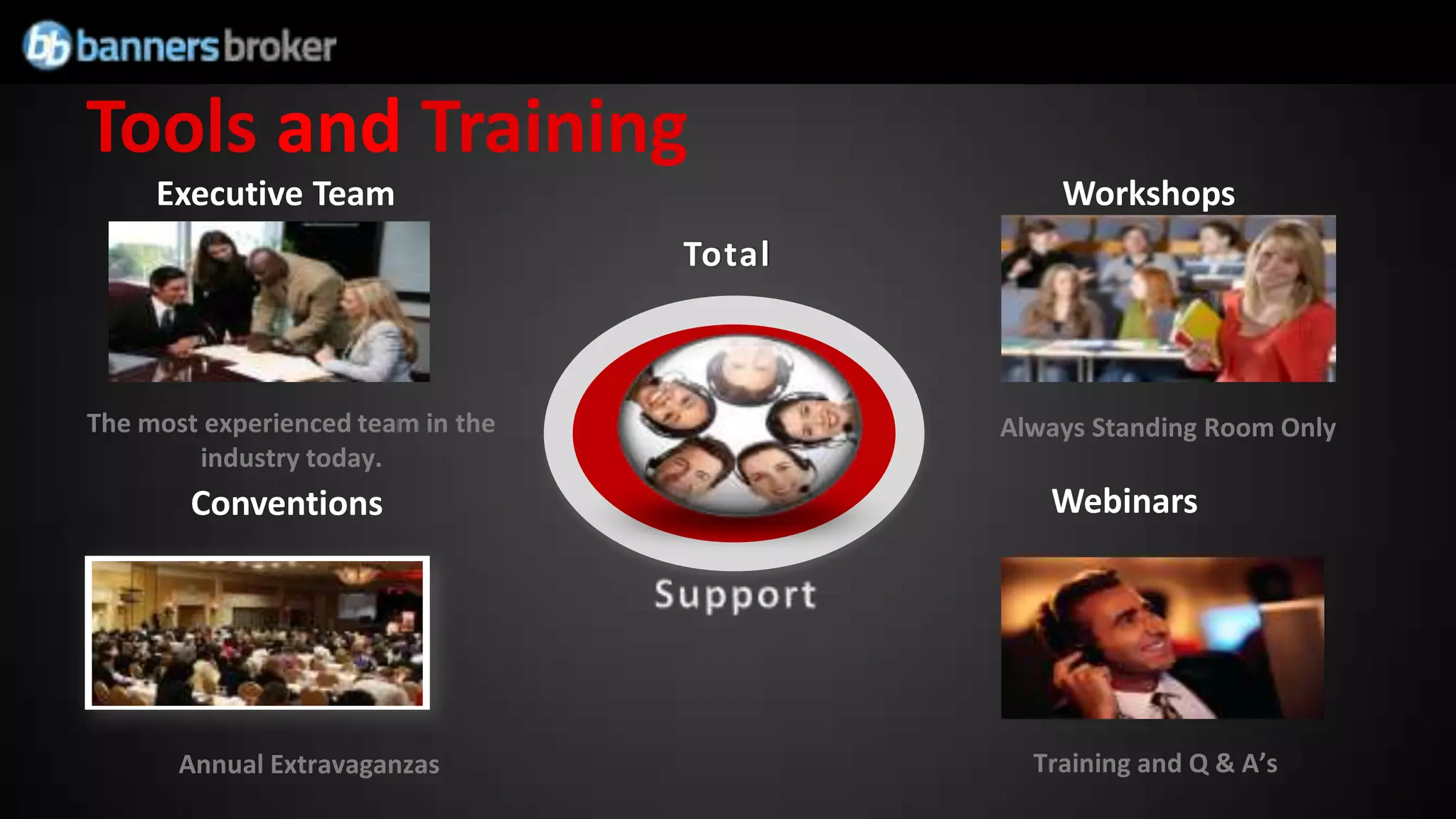 Tools and Training
     Executive Team                            Workshops
                                   Total



The most experienced team in the           Always Standing Room Only
        industry today.
        Conventions                           Webinars




       Annual Extravaganzas                  Training and Q & A’s
 