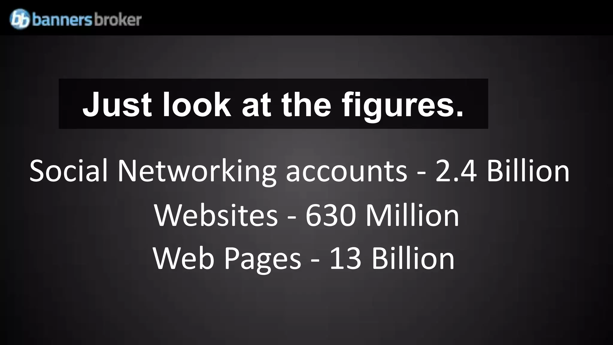 Just look at the figures.
Social Networking accounts - 2.4 Billion
         Websites - 630 Million
         Web Pages - 13 Billion
 