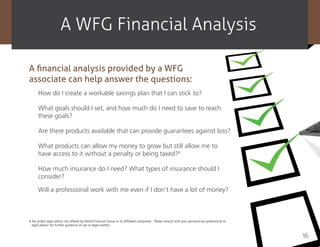 a WFG Financial analysis

A financial analysis provided by a WFG
associate can help answer the questions:
      How do I create a workable savings plan that I can stick to?

      What goals should I set, and how much do I need to save to reach
      these goals?

      Are there products available that can provide guarantees against loss?

      What products can allow my money to grow but still allow me to
      have access to it without a penalty or being taxed?4

      How much insurance do I need? What types of insurance should I
      consider?

      Will a professional work with me even if I don’t have a lot of money?



4 Tax and/or legal advice not offered by World Financial Group or its affiliated companies. Please consult with your personal tax professional or
  legal advisor for further guidance on tax or legal matters.


                                                                                                                                                    16
 
