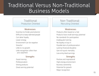 Traditional Versus non-Traditional
         Business Models
               Traditional:                 Non-Traditional:
          Production Oriented                Recruiting Oriented

               Weaknesses                          Weaknesses
   Incentive to hinder promotion(s)    Products often based on a fad
   Difficult to keep talented people   Products have small earnings potential
   Can deter loyalty                   No standards for participation
   Lower energy                        Inadequate training
   Environment can be negative         No loyalty or buy in
   Stressful                           Possible lack of professionalism
   Little to no growth                 Lacking financial discipline
   Little recognition other than       Get-rich-quick mentality
     your paycheck                     Low entry-level earnings

                Strengths                           Strengths
   Good training                       Positive and inspirational
   Professionalism                     High-energy environment
   Strong products                     Business ownership
   Great earning potential             Potential for growth
                                       Major recognition
                                                                                19
 