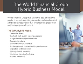 The World Financial Group
         Hybrid Business Model
World Financial Group has taken the best of both the
production- and recruiting-focused models and created
a hybrid business model that rewards both production
and leadership development.

The WFG Hybrid Model
  Our model offers:
  Excellent, high-quality training programs
  A high-standard of professionalism
  Top-rated products
  Excellent earnings potential
  An energetic and positive working environment
  Inspiration and motivation
  Exciting growth potential
  Mentoring from top leadership
  Business ownership

                                                        20
 