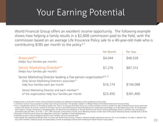 Your Earning potential
 World Financial Group offers an excellent income opportunity. The following example
 shows how helping a family results in a $2,808 commission paid to the field, with the
 commission based on an average Life Insurance Policy sale to a 40-year-old male who is
 contributing $185 per month to the policy.6,7
                                                                                                                                  Per Month                         Per Year

       Associate8,9                                                                                                               $4,044                            $48,528
       (Helps four families per month)

       Senior Marketing Director8,9                                                                                               $7,276                            $87,312
       (Helps four families per month)

       Senior Marketing Director leading a five-person organization8,9,10
            Only Senior Marketing Director’s associates10
            help four families each per month                                                                                     $16,174                           $194,088
            Senior Marketing Director and each member10
            of the organization help four families per month                                                                      $23,450                           $281,400

6 Opportunities to build other income may be achieved by qualifying for additional compensation and by qualifying for bonus pools.
7 Commission amount may vary based on product type and size of purchase. This example is based on a Western Reserve Life Indexed Universal Life Insurance Policy.
8 This is a hypothetical scenario for illustrative purposes only. There is no assurance that these results can or will be achieved. Income is earned from sales of World Financial Group authorized
  products and services. No income is earned for recruiting. See the current World Financial Group Field Manual for compensation percentages on all diversified product lines. All compensation
  plans subject to change. Promotional criteria/designations are determined and offered by or through World Financial Group. Personal percentages earned on products may vary based on
  promotional level with WFG. As of Feb. 1, 2011, WFG Associate contract level of 35.6%, Senior Marketing Director contract level of 64%,Senior Marketing Director override level of 28.4%.
9 Associates of World Financial Group are independent contractors, regardless of field title/designation.
10 Example assumes all Senior Marketing Director’s team members are at the Associate level.
* Many people have experienced different levels of success with World Financial Group. However, individual member experiences may vary. This is not intended to, nor does it, represent that
  any current member’s individual results are representative of what all participants achieve when following the World Financial Group system.
                                                                                                                                                                                                      23
 