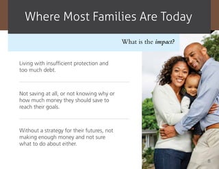 Where Most Families are Today
                                            What is the impact?


Living with insufficient protection and
too much debt.



Not saving at all, or not knowing why or
how much money they should save to
reach their goals.



Without a strategy for their futures, not
making enough money and not sure
what to do about either.


                                                                  8
 