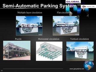 Pallet Parking
       Tower Park    Multiple layer circulation    Flat circulation




            Puzzle      Horizontal circulation    Vertical circulation




                                                  www.gesystems.net
11
 