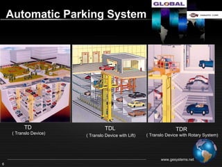 Non Pallet Parking System




           TD                      TDL                                TDR
     ( Translo Device)                                 ( Translo Device with Rotary System)
                         ( Translo Device with Lift)




                                                              www.gesystems.net
6
 
