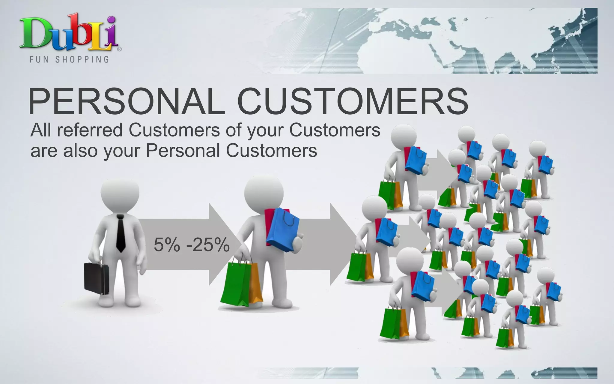 PERSONAL CUSTOMERS All referred Customers of your Customers are also your Personal Customers 5% -25% 