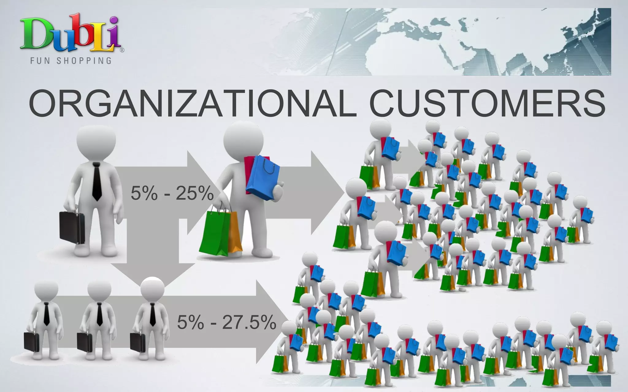 ORGANIZATIONAL CUSTOMERS 5% - 25% 5% - 27.5% 