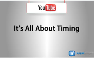 Leverage YouTube to Rank Your
Content at Lightening Speed!
 