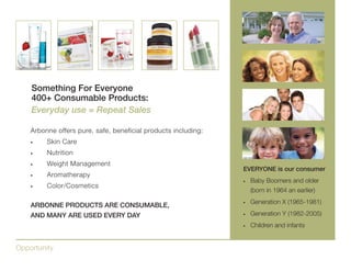 Discover a business in the Green, Health & Wellness Industry