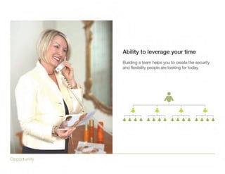 Discover a business in the Green, Health & Wellness Industry