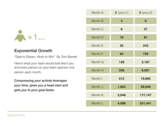 Discover a business in the Green, Health & Wellness Industry