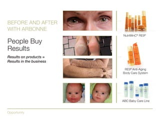 Discover a business in the Green, Health & Wellness Industry