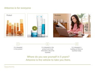 Discover a business in the Green, Health & Wellness Industry