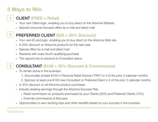 Discover a business in the Green, Health & Wellness Industry