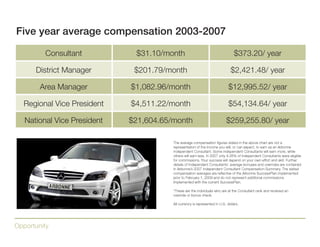 Discover a business in the Green, Health & Wellness Industry