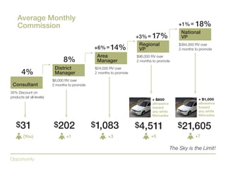 Discover a business in the Green, Health & Wellness Industry