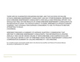 Discover a business in the Green, Health & Wellness Industry