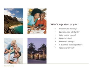 Discover a business in the Green, Health & Wellness Industry