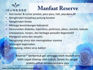 www.premierteam.jeunesseglobal.com
• Anti kanker & tumor prostat, paru-paru, hati, payudara,dll
• Menghindari terjadinya jantung koroner
• Menghindari Stroke
• Menjaga keseimbangan kolesterol
• Menurunkan diabetes, hipertensi, parkinson, pikun, rematik, katarak,
osteoporosis, herpes, dan berbagai penyakit degeneratif
• Mengatasi asma dan sinusitis
• Mengurangi stress dan meningkatkan stamina
• Mencegah kegemukan
• Anti radang, infeksi virus bakteri
Réserve™ berbentuk gel sehingga lebih mudah dan
lebih cepat diserap oleh tubuh. Selain itu sangat
praktis untuk dibawa kemana saja
 