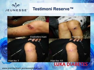 www.premierteam.jeunesseglobal.com
Testimoni Reserve™
 