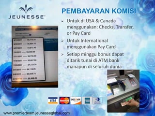 www.premierteam.jeunesseglobal.com
 Untuk di USA & Canada
menggunakan: Checks, Transfer,
or Pay Card
 Untuk International
menggunakan Pay Card
 Setiap minggu bonus dapat
ditarik tunai di ATM bank
manapun di seluruh dunia
PEMBAYARAN KOMISI
 