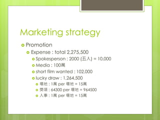 Marketing strategy
 Promotion
 Expense : total 2,275,500
 Spokesperson : 2000 (五人) = 10,000
 Media : 100萬
 short film wanted : 102,000
 lucky draw : 1,264,500
 場地 : 1萬 per 場地 = 15萬
 獎項 : 64300 per 場地 = 964500
 人事 : 1萬 per 場地 = 15萬
 
