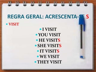 REGRA GERAL: ACRESCENTA-SE SVISITI VISITYOU VISITHE VISITSSHE VISITSIT VISITSWE VISITTHEY VISIT