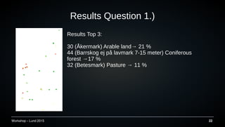 Workshop C Lund 2015 22
Results Question 1.)
Results Top 3:
30 (?kermark) Arable land 21 %
44 (Barrskog ej p? lavmark 7-15 meter) Coniferous
forest 17 %
32 (Betesmark) Pasture  11 %
 