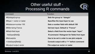Workshop C Lund 2015 33
Other useful stuff -
Processing R commands
Command Function
##[datagis]=group Sets the group to datagis
##layer = vector or raster Specifies the input layer to use
##distance=number 100 Sets a number field with default 100
##title=string France Get text input. Default is France
##field=field layer Select a field from the vector layer layer
hist(layer[[field]]) R-command: Histogram for fields from layer
##showplots Has to be set in order to see plot outputs
>t.test(layer[[field]]) Console output with a > before command
##output=output vector File output as vector or raster
 